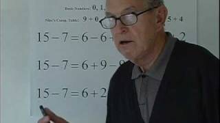 Subtraction By Addition (1 of 4)