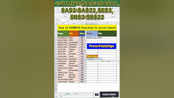 💻📝Excel SUMIFS Formula Explained in 60 Seconds |✍️📝 Excel 📊Tips for Beginners