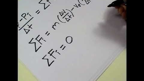 The Rocket Equation Video