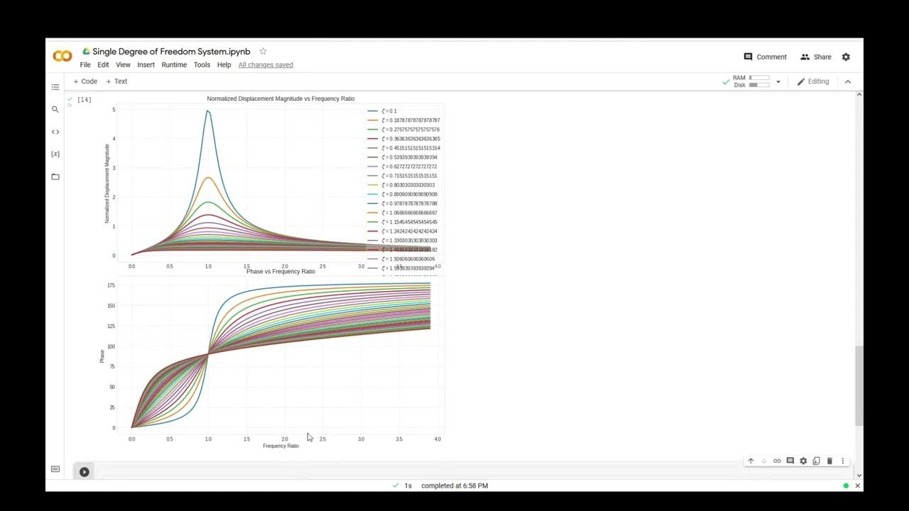 Python Vibration Toolbox for Single Degree of Freedom System - YouTube