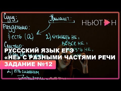 "НЕ" с разными частями речи - ЕГЭ Русский язык - Задание №12