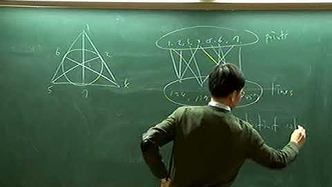 Kim, Seog-Jin (Konkuk University) / Injective colorings of graph / 2009-02-27