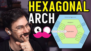 Esto es Hexagonal Architecture en 20 MIN #programacion #frontend #backend #programacionweb