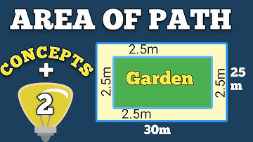 find the area of rectangular path| area of rectangular path | basic concepts of area of path