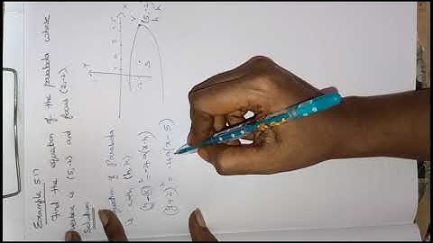 12th-Maths-Chapter-5- Example-5.17