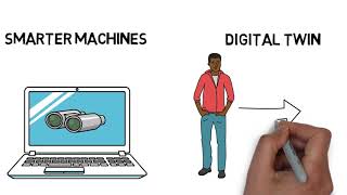 Industry 4.0: Predictive Maintenance with a Digital Twin