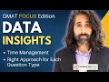 Crush data insights with time management  ep3