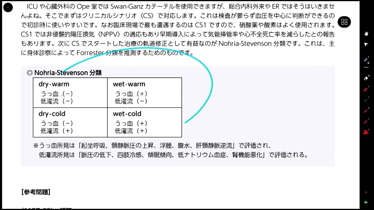 総合内科専門医試験　他まとめ売り クエスチョン・バンク 総合内科専門医試験 予想問題集 vol.2