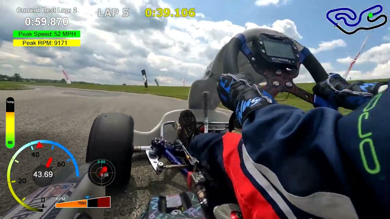 Pittsburgh International Race Complex Karting | Rotax Max Challenge Series East 2023 | Clockwise