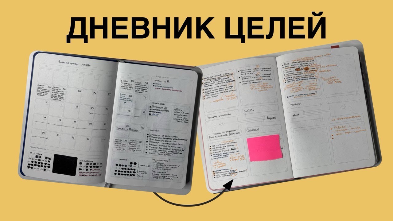 Как планировать год и не бросить через неделю