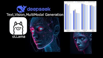 OLLama + DeepSeek R1: Run Advanced AI-Models Locally at Home – Easy Setup!