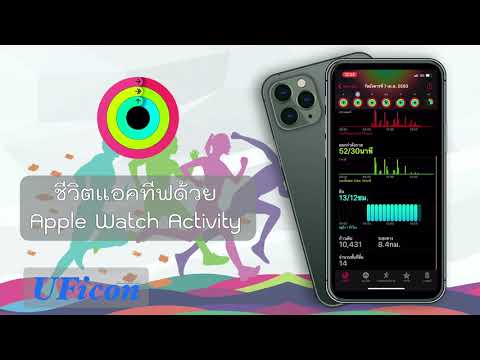 รู้จักแอปกิจกรรม Activity บน Apple Watch