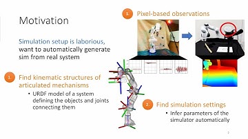 Video2Sim: Inferring Articulated Rigid Body Dynamics from RGBD Video