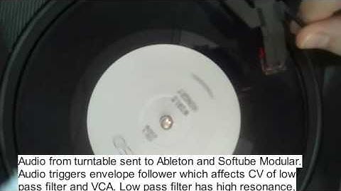 Week 21 - Needle Dropping Softube Modular