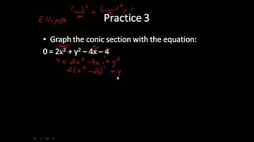 Classify Conic Sections