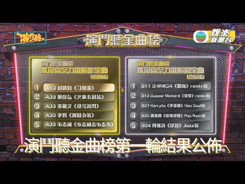[演鬥聽金曲榜] 本周你至力推金曲競猜遊戲