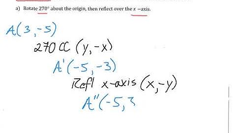 Composition of Transformations Part 2 (Section 9.5)