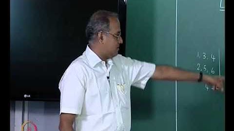 Mod-01 Lec-12 Optimization based algorithms, Assignment based algorithm