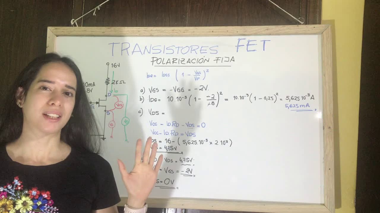FET   POLARIZACIÓN FIJA