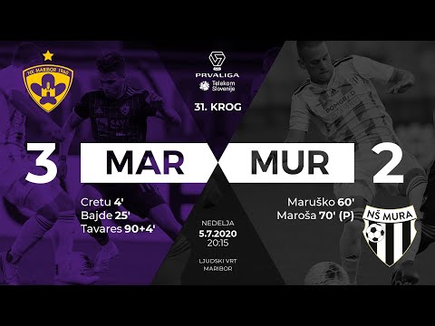 Maribor Mura Murska Sobota Goals And Highlights