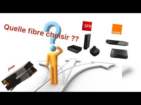 Sfr ,  orange/sosh, Freebox révolution ? quelle fibre choisir??