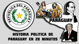 Breve historia política de Paraguay