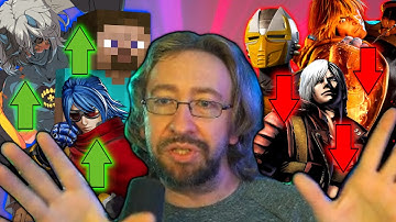 The NIGHTMARE of Fighting Game Balance