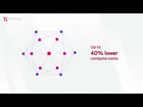 Veritas NetBackup