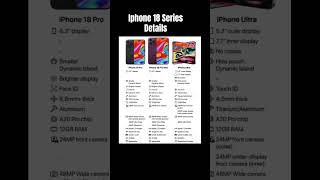 Iphone 18 Series Details #iphone18 #iphone #tech