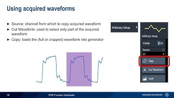 Getting Started with the RTB2000 - Function Generator