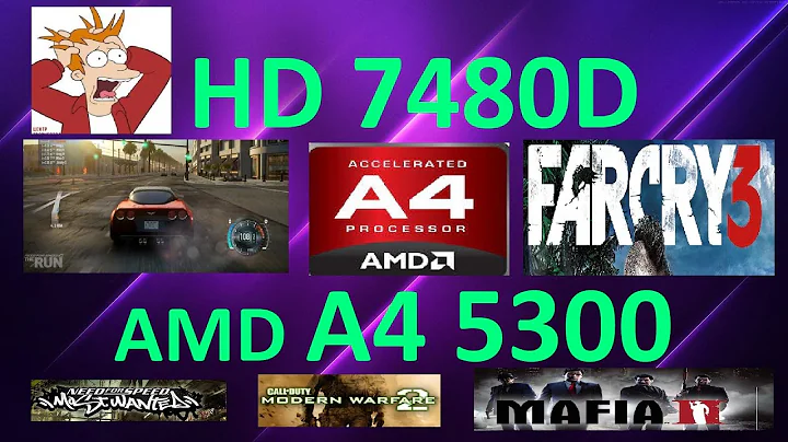 Unleash Gaming Potential: Radeon HD 7480D Performance in Games