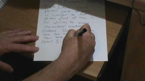 Benchmark, Grade 4, Unit 4, Week 1, Mini-Lesson 12