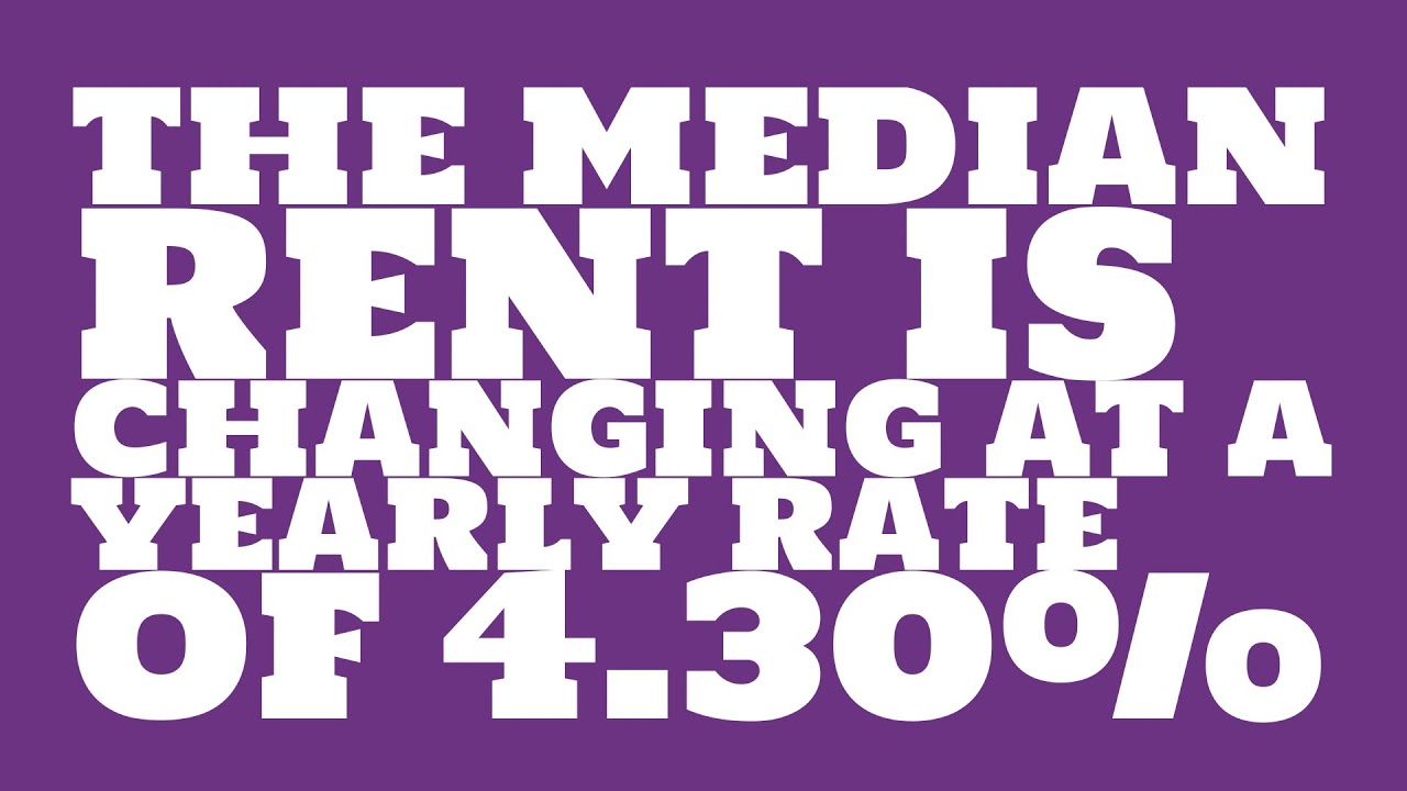What is the cost of living in Albuquerque, NM? YouTube
