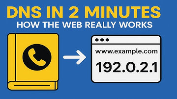 DNS in 2 minuten: hoe het web echt werkt!