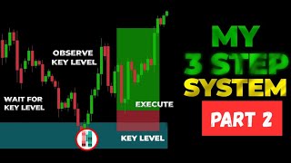 The THREE Step System to go Full-time: Part TWO