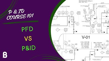02 Data Shown on P&ID VS PFD - P&ID Course 101