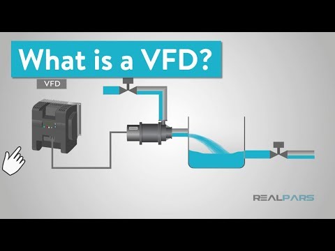 What is a VFD? (Variable Frequency Drive)