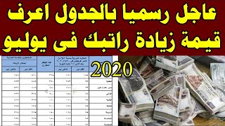 كيفية حساب مرتب يوليو 2020 - كيفية حساب قيمة التمغة العادية - كيفية حساب قيمة ضريبة كسب العمل الجديد