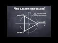 РК6. Объектно-ориентированное программирование. Семинар: организация класса