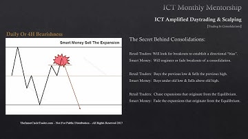ICT Mentorship Core Content - Month 09 -  Trading In Consolidations
