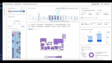 Optimizing Workspace Utilization: A walkthrough of Density Atlas