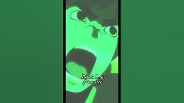 Sagittarius Anime Characters #shorts #viral #anime #animeedit #zodiac #sagittarius