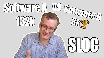 Measure Source Lines of Code (SLOC)