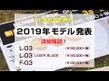 ホンマ 2019モデル 詳細解説（L-03、L-03 LAZER BLADE、F-03）／糸井の森パークゴルフ