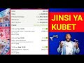 Jifunze Jinsi Ya Kubet Na Kushinda Kila Siku Tumia Mbinu Hizi