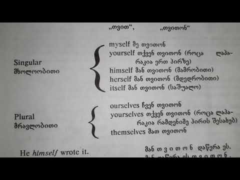 ემფატიური ნაცვალსახელები