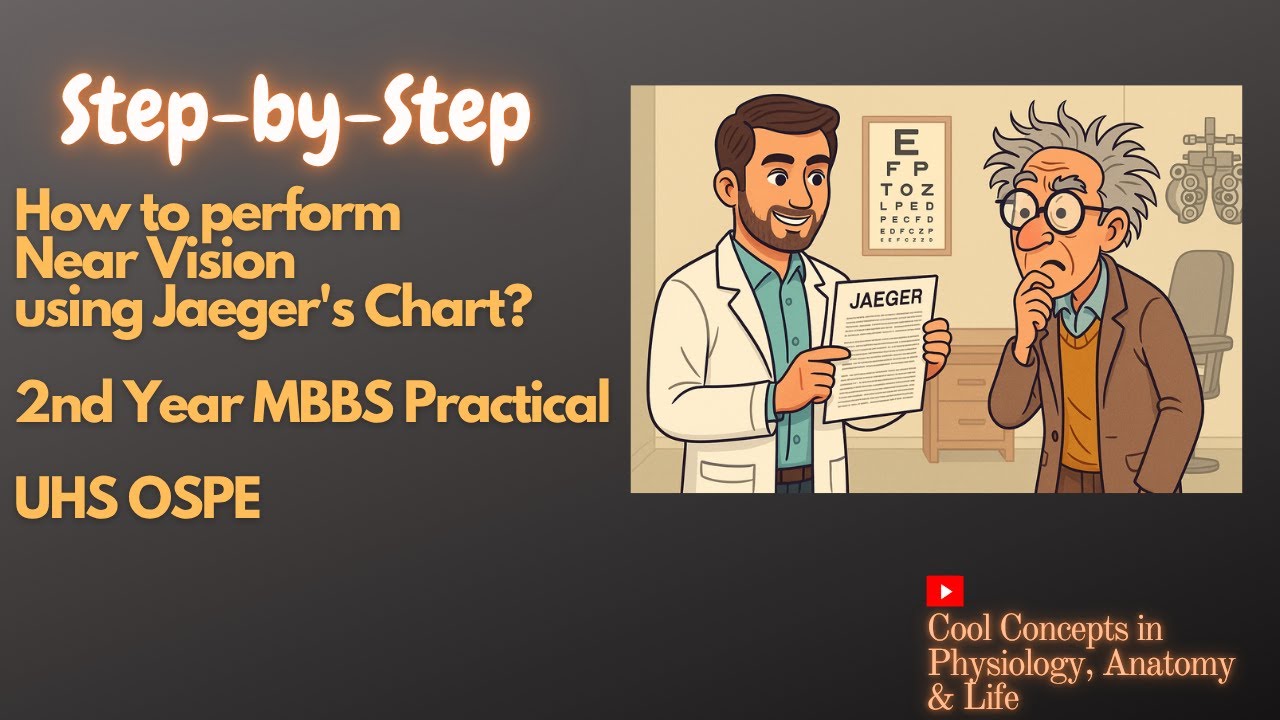How To Check Near Vision Using Jaegers Chart 2nd Year Mbbs Uhs 