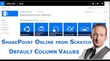 SharePoint Categorization - Default Column Values