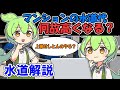 管理会社から請求される水道料金の仕組み【水道解説】