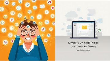 The Omnichannel Problem | Voxys Unified Inbox for WhatsApp, Instagram & Facebook